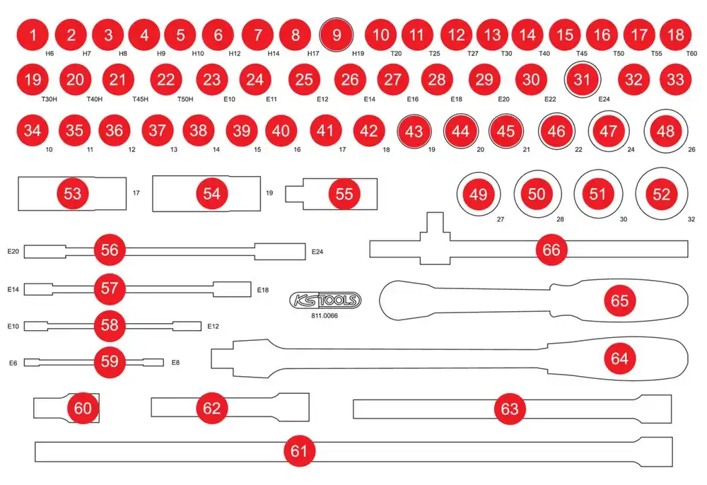 KS TOOLS Leere Schaumstoffeinlage zu 811.0066 ( 811.0066-97 ) Heißes Angebot