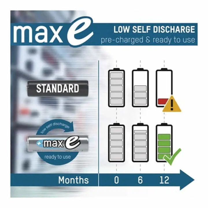 ANSMANN Akkuzelle maxE 1,2 V 8500 mAh ( 4000876120 ) Direkt Vom Hersteller