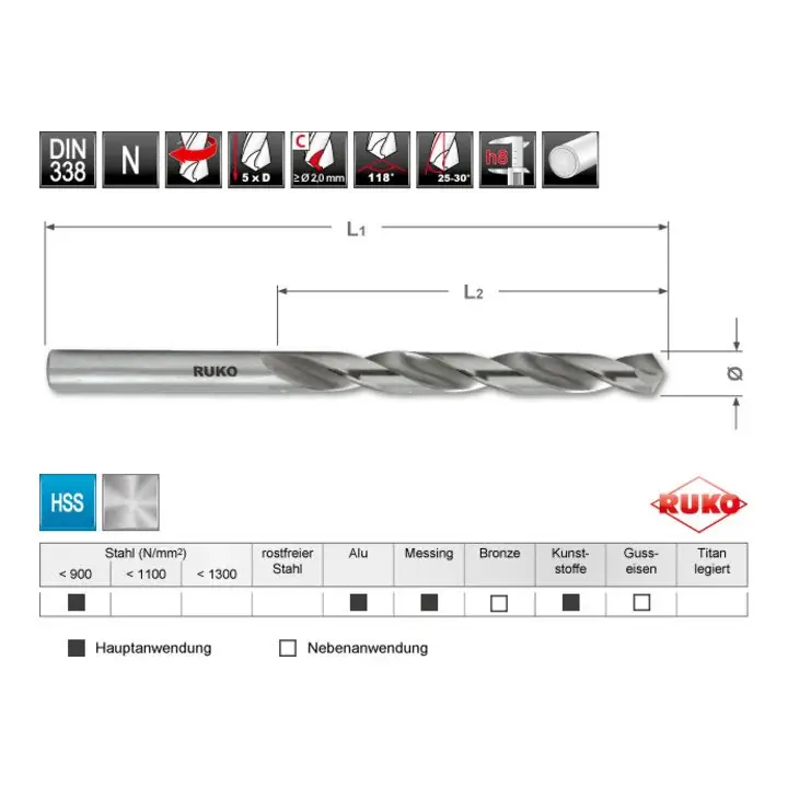 RUKO Spiralbohrer DIN 338 Typ N Nenn-Ø 5,3 mm ( 4000600173 ) Preisreduziert