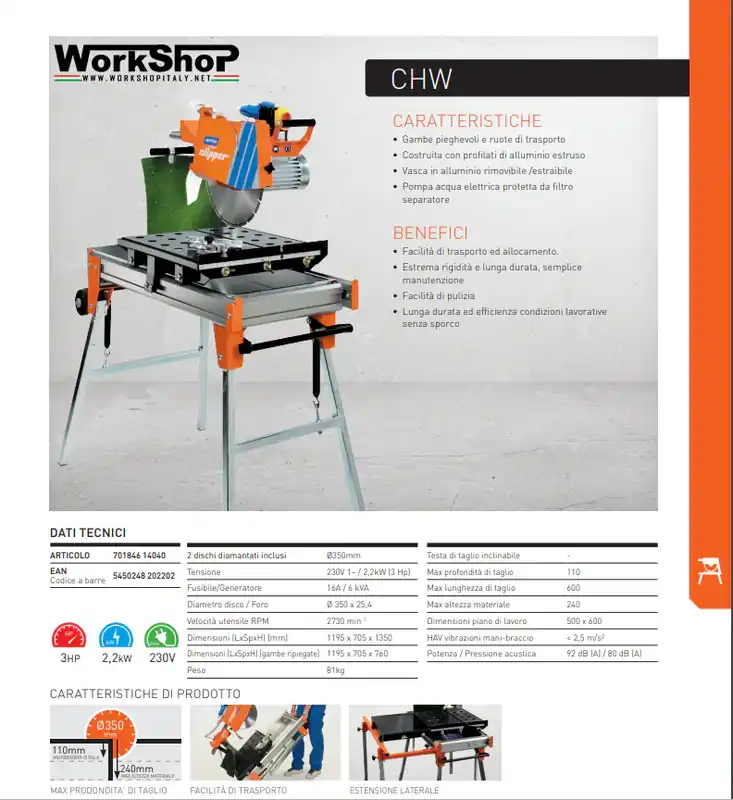Seghe da edilizia Norton Clipper CHW 350mm Sale