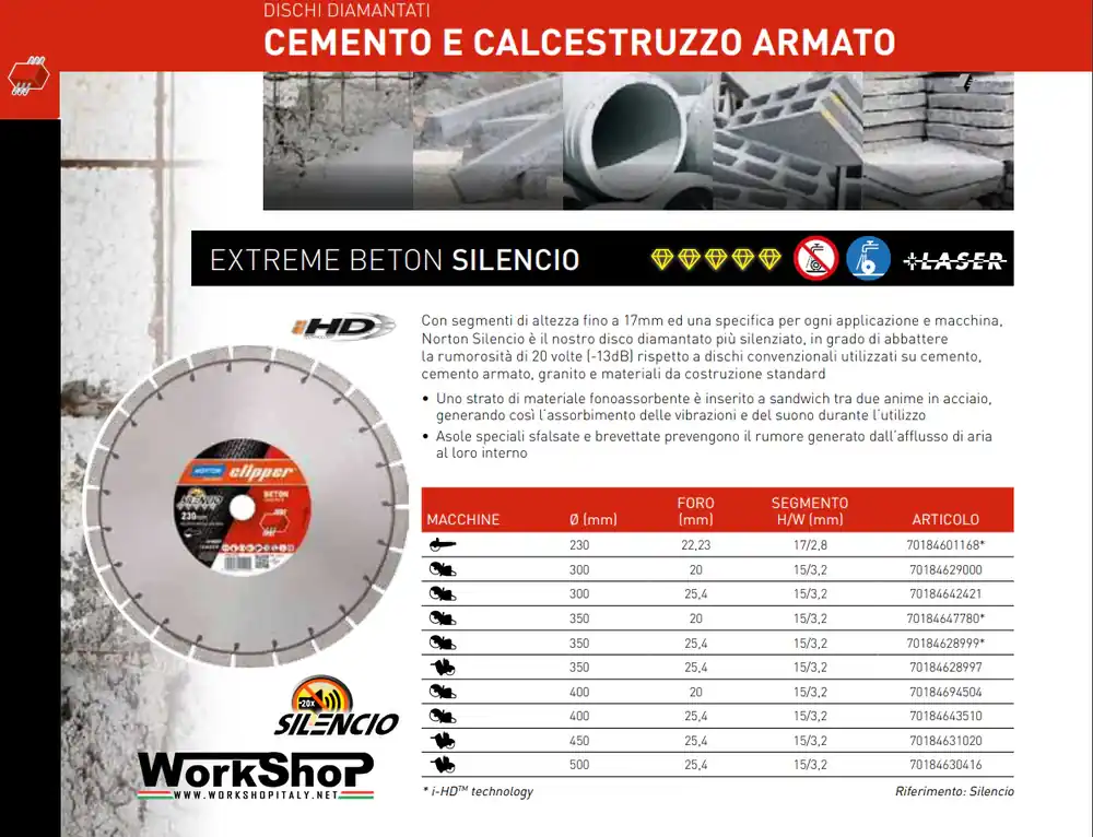 Bestpreis Disco Diamantato Clipper Norton EXTREME BETON SILENCIO