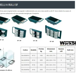 Carrelli a rulli Barbero da 1 a 6 Ton. Neu