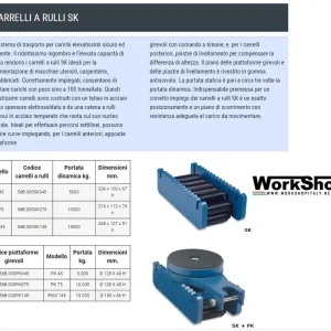 Carrelli a rulli Barbero SK da 4,5 a 14,5 Ton. Heißes Angebot