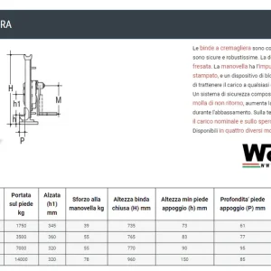 Binde a cremagliera Barbero da 2,5 a 20 Ton. Must-Have