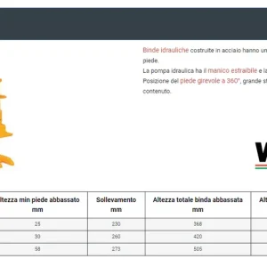 Binde idrauliche Barbero da 5 a 25 Ton. Kracherpreis