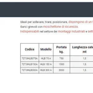 Alzatira a catena HLB Barbero da 750 a 3000 Kg. Must-Have