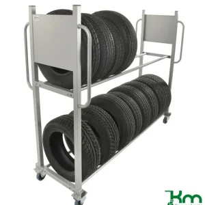 Aktuell Tire Handling - KMD3 Kongamek