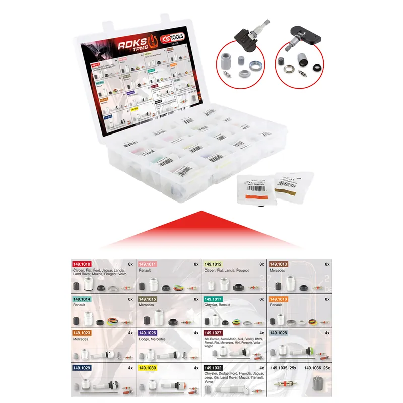 Top-Seller RDKS / TPMS Service-Sortiment für Reifendruck-Kontrollsysteme, 142-tlg